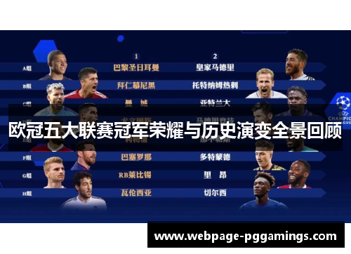 欧冠五大联赛冠军荣耀与历史演变全景回顾