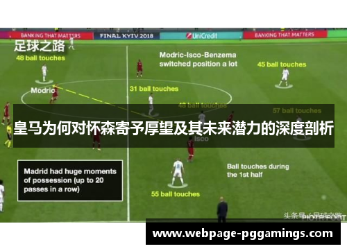 皇马为何对怀森寄予厚望及其未来潜力的深度剖析