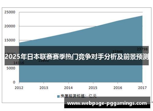 2025年日本联赛赛季热门竞争对手分析及前景预测
