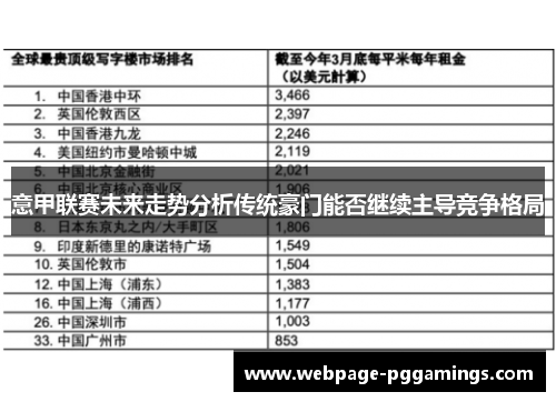 意甲联赛未来走势分析传统豪门能否继续主导竞争格局