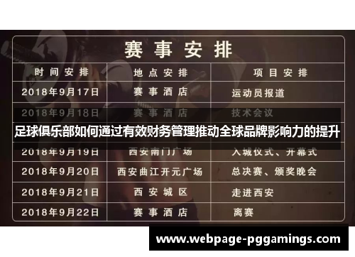 足球俱乐部如何通过有效财务管理推动全球品牌影响力的提升