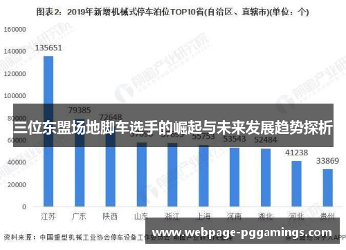 三位东盟场地脚车选手的崛起与未来发展趋势探析