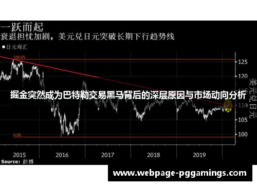 掘金突然成为巴特勒交易黑马背后的深层原因与市场动向分析