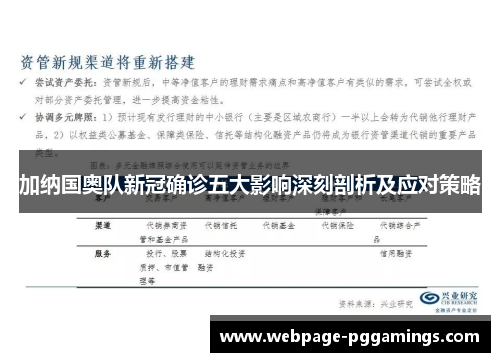 加纳国奥队新冠确诊五大影响深刻剖析及应对策略