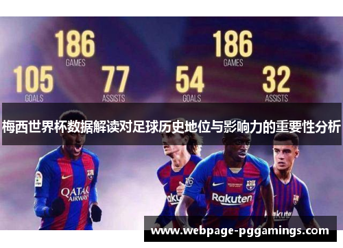 梅西世界杯数据解读对足球历史地位与影响力的重要性分析