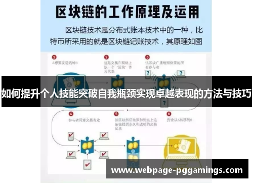 如何提升个人技能突破自我瓶颈实现卓越表现的方法与技巧