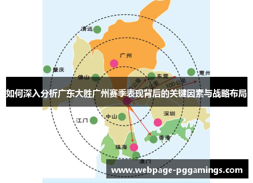 如何深入分析广东大胜广州赛季表现背后的关键因素与战略布局