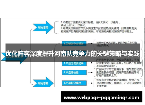 优化阵容深度提升河南队竞争力的关键策略与实践