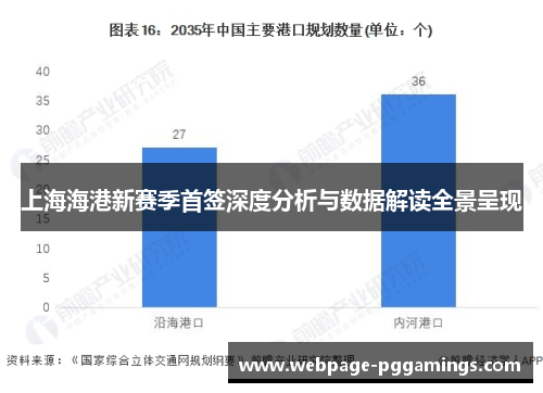 上海海港新赛季首签深度分析与数据解读全景呈现
