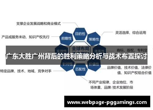 广东大胜广州背后的胜利策略分析与战术布置探讨