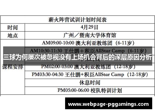 三球为何屡次被忽视没有上场机会背后的深层原因分析