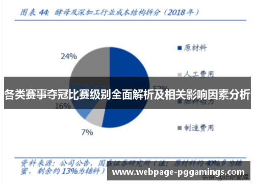 各类赛事夺冠比赛级别全面解析及相关影响因素分析