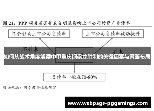 如何从战术角度解读中甲重庆铜梁龙胜利的关键因素与策略布局