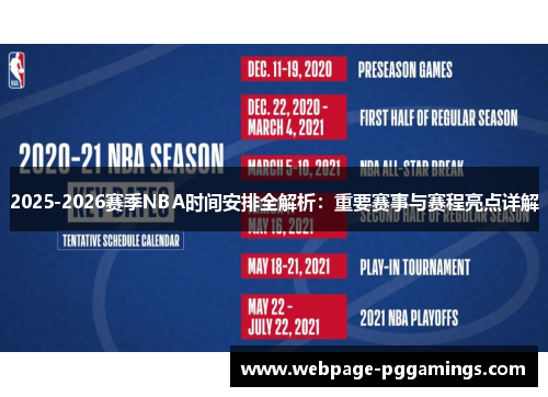 2025-2026赛季NBA时间安排全解析：重要赛事与赛程亮点详解