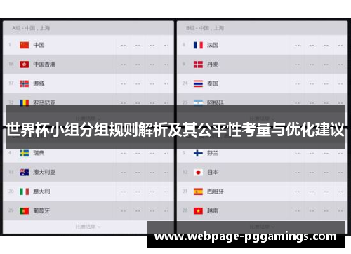 世界杯小组分组规则解析及其公平性考量与优化建议