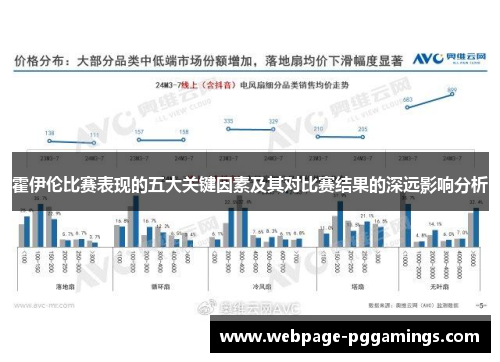 霍伊伦比赛表现的五大关键因素及其对比赛结果的深远影响分析