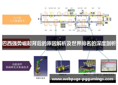 巴西强势崛起背后的原因解析及世界排名的深度剖析
