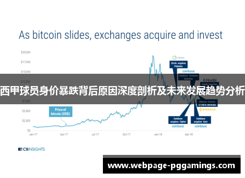 西甲球员身价暴跌背后原因深度剖析及未来发展趋势分析