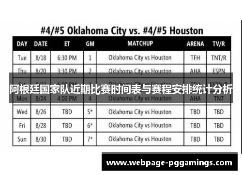 阿根廷国家队近期比赛时间表与赛程安排统计分析 阿根廷国家队近期比赛时间表与赛程安排统计分析