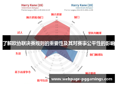 了解欧协联决赛规则的重要性及其对赛事公平性的影响