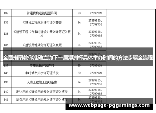 全面指南教你准确查询下一届澳洲杯具体举办时间的方法步骤全流程 全面指南教你准确查询下一届澳洲杯具体举办时间的方法步骤全流程