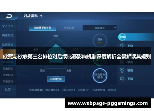 欧冠与欧联第三名排位对后续比赛影响机制深度解析全景解读其规则 欧冠与欧联第三名排位对后续比赛影响机制深度解析全景解读其规则