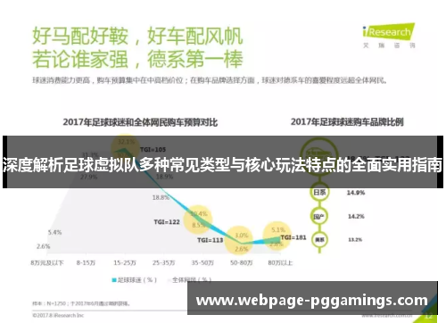 深度解析足球虚拟队多种常见类型与核心玩法特点的全面实用指南 深度解析足球虚拟队多种常见类型与核心玩法特点的全面实用指南