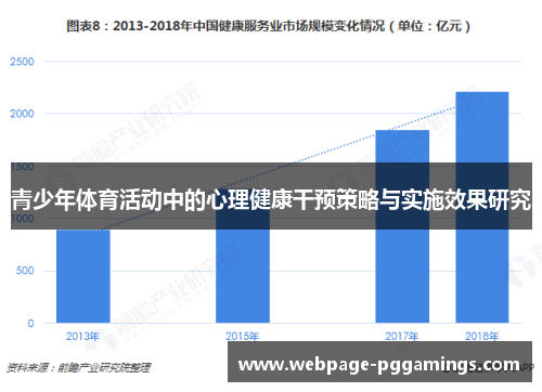 青少年体育活动中的心理健康干预策略与实施效果研究