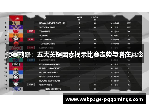 预赛前瞻：五大关键因素揭示比赛走势与潜在悬念