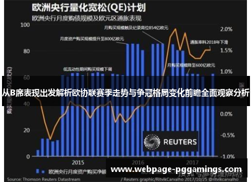 从B席表现出发解析欧协联赛季走势与争冠格局变化前瞻全面观察分析