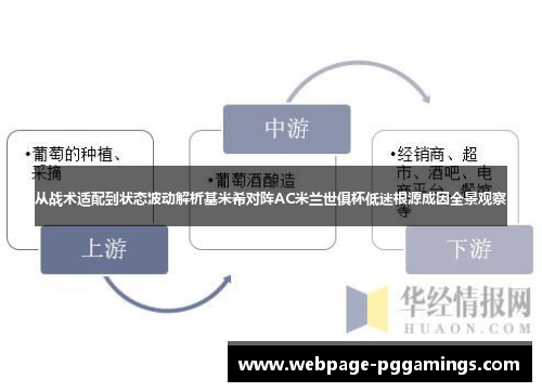 从战术适配到状态波动解析基米希对阵AC米兰世俱杯低迷根源成因全景观察