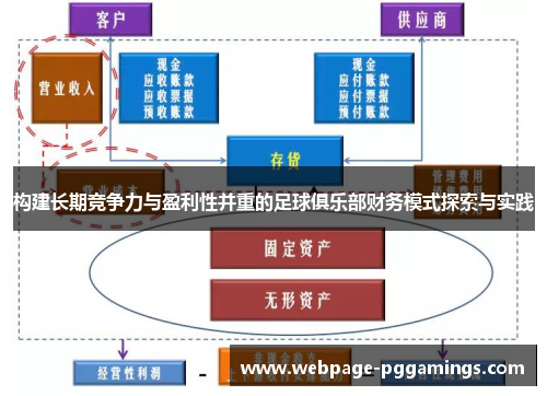 构建长期竞争力与盈利性并重的足球俱乐部财务模式探索与实践 构建长期竞争力与盈利性并重的足球俱乐部财务模式探索与实践