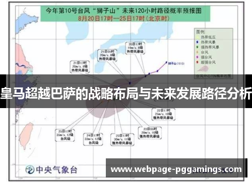 皇马超越巴萨的战略布局与未来发展路径分析