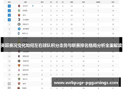 英超赛况变化如何左右球队积分走势与联赛排名格局分析全面解读