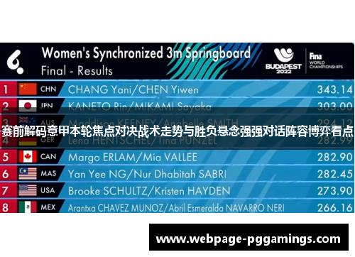 赛前解码意甲本轮焦点对决战术走势与胜负悬念强强对话阵容博弈看点