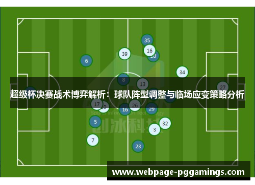 超级杯决赛战术博弈解析:球队阵型调整与临场应变策略分析 超级杯决赛战术博弈解析:球队阵型调整与临场应变策略分析